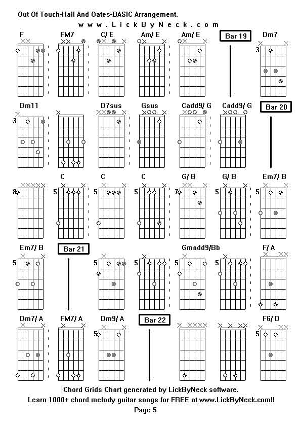 Chord Grids Chart of chord melody fingerstyle guitar song-Out Of Touch-Hall And Oates-BASIC Arrangement,generated by LickByNeck software.